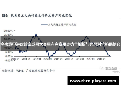 今夜意甲进攻效率成最大变量左右赛果走势全解析与强弱对抗格局博弈