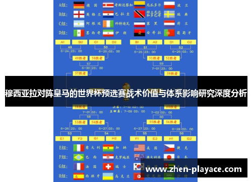 穆西亚拉对阵皇马的世界杯预选赛战术价值与体系影响研究深度分析 穆西亚拉对阵皇马的世界杯预选赛战术价值与体系影响研究深度分析